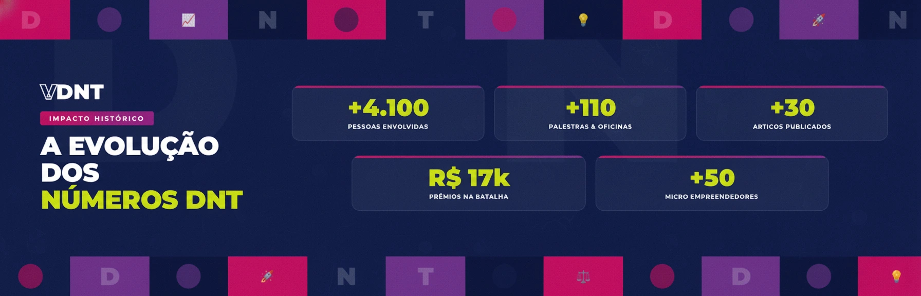 Evoluções DNT 2025