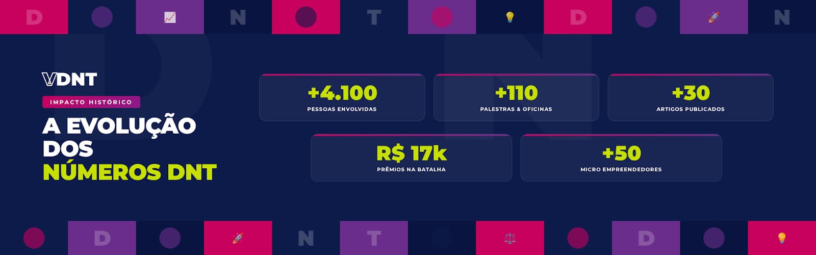 Evoluções DNT 2025